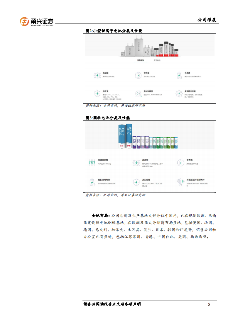 亿纬锂能研究报告：消费景气复苏，储能扬帆起航,亿纬锂能,储能,亿纬锂能,储能,第5张