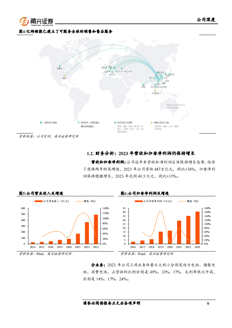 亿纬锂能研究报告：消费景气复苏，储能扬帆起航,亿纬锂能,储能,亿纬锂能,储能,第6张