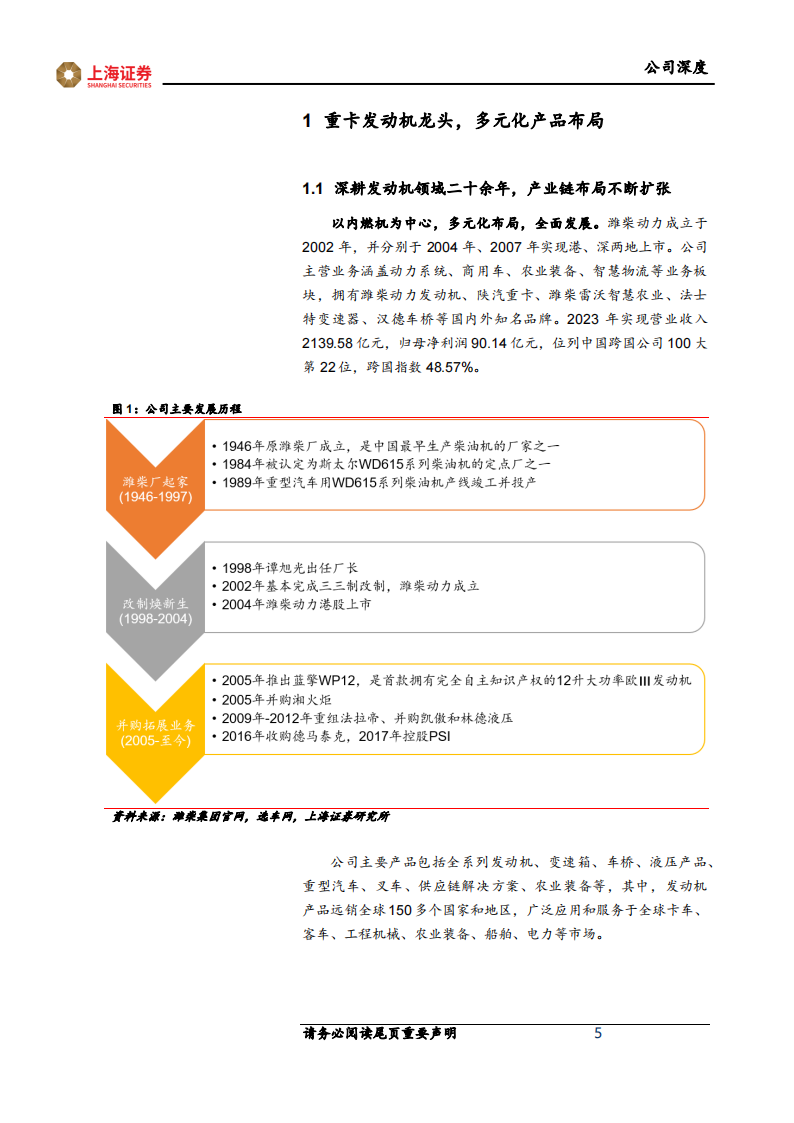 潍柴动力研究报告：重卡动力国内领跑，多业务协同打开业务增长新空间,潍柴动力,重卡,潍柴动力,重卡,第5张