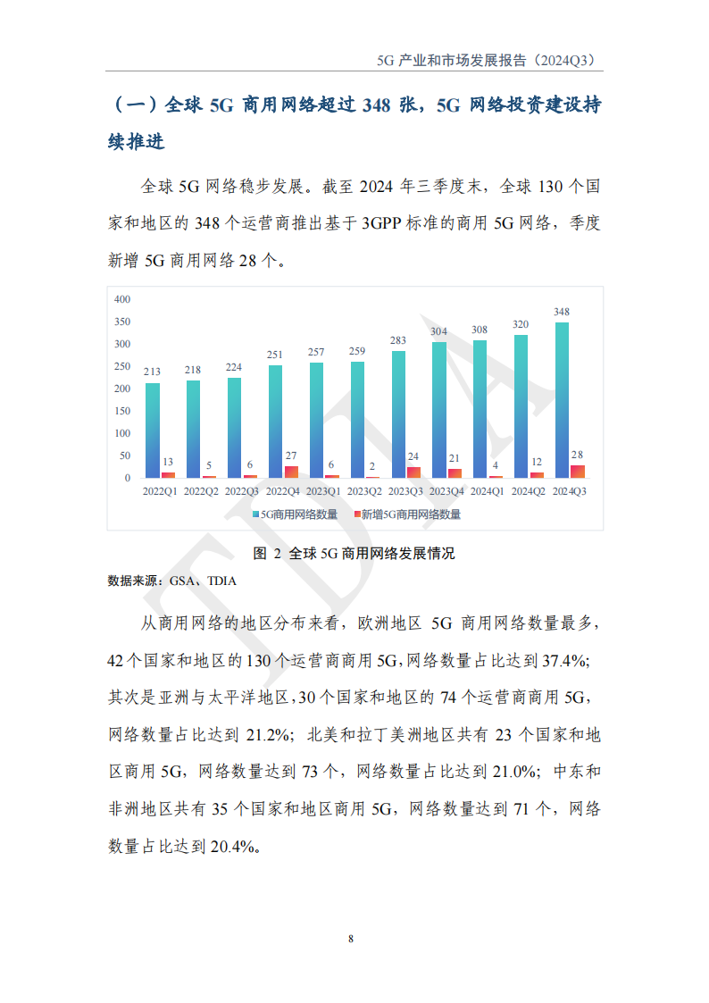 2024年第三季度5G产业和市场发展报告,5G,5G,第9张