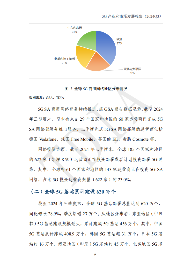 2024年第三季度5G产业和市场发展报告,5G,5G,第10张