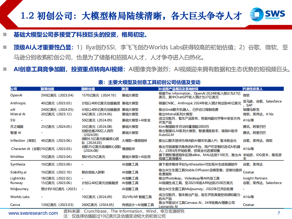 AI应用行业专题报告：商业化初露锋芒,AI,AI,第7张