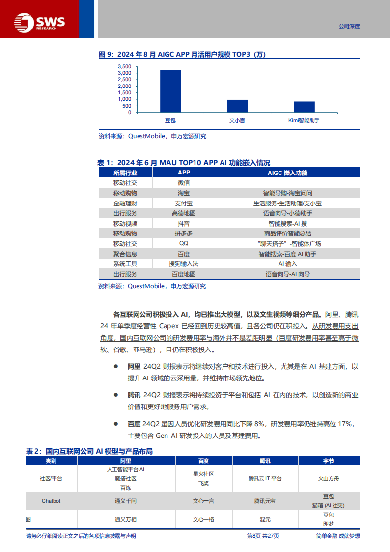 百度集团研究报告：AI驱动智能云高增长，AI应用及智驾加速落地,百度集团,AI,智能云,智驾,百度集团,AI,智能云,智驾,第8张