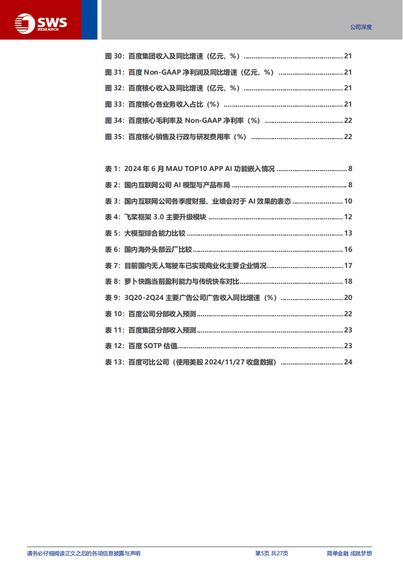 百度集团研究报告：AI驱动智能云高增长，AI应用及智驾加速落地,百度集团,AI,智能云,智驾,百度集团,AI,智能云,智驾,第5张