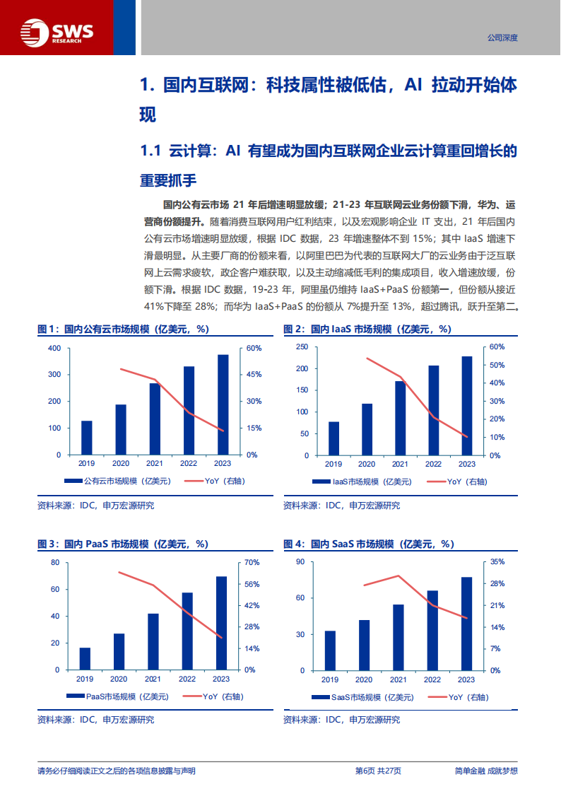 百度集团研究报告：AI驱动智能云高增长，AI应用及智驾加速落地,百度集团,AI,智能云,智驾,百度集团,AI,智能云,智驾,第6张