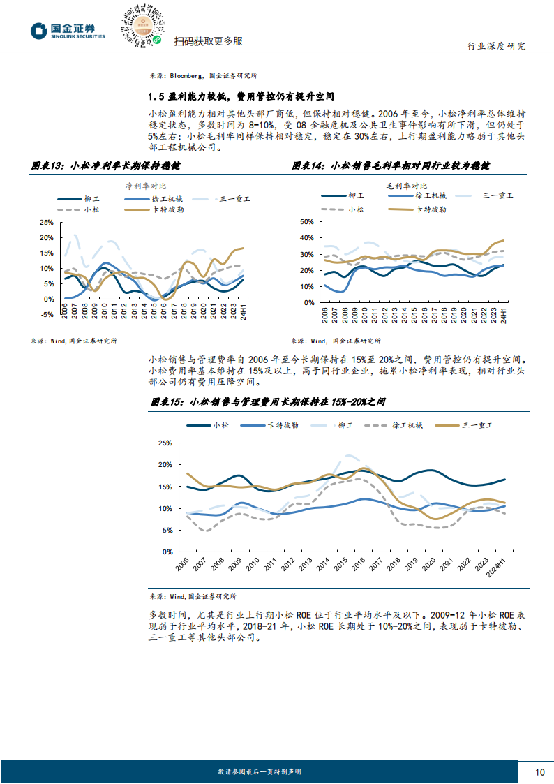 工程机械行业海外龙头复盘专题：“县城小铁厂”的逆袭，小松模式煜煜生辉,工程机械,工程机械,第10张