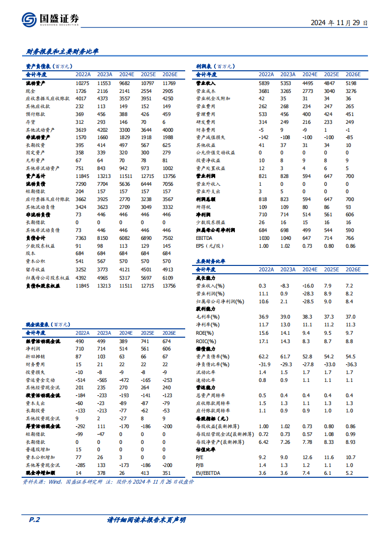 华设集团研究报告：布局转型城市级低空飞行运营商，估值低位蓄势待发,华设集团,低空飞行,运营商,低空经济,华设集团,低空飞行,运营商,低空经济,第2张