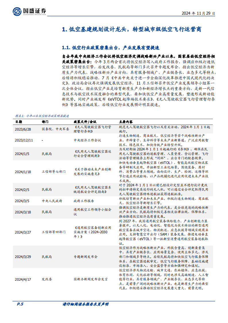 华设集团研究报告：布局转型城市级低空飞行运营商，估值低位蓄势待发,华设集团,低空飞行,运营商,低空经济,华设集团,低空飞行,运营商,低空经济,第5张