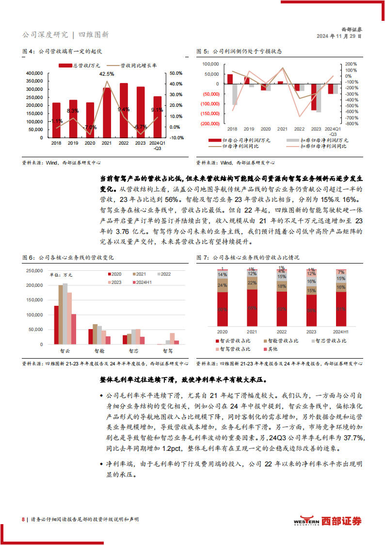 四维图新研究报告：智能驾驶产业整合者,四维图新,智能驾驶,四维图新,智能驾驶,第8张