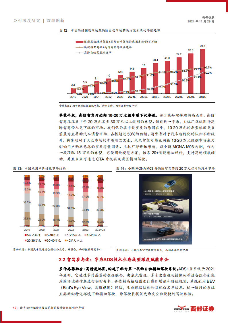 四维图新研究报告：智能驾驶产业整合者,四维图新,智能驾驶,四维图新,智能驾驶,第10张