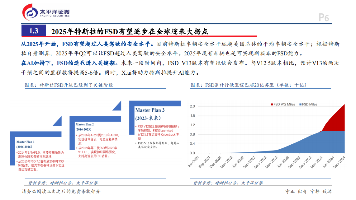 新能源汽车行业2025年投资策略报告：向上三年周期已经逐步开启,新能源汽车,新能源汽车,第6张