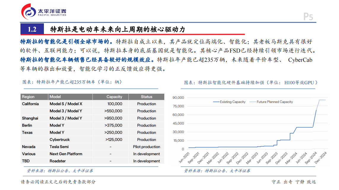 新能源汽车行业2025年投资策略报告：向上三年周期已经逐步开启,新能源汽车,新能源汽车,第5张