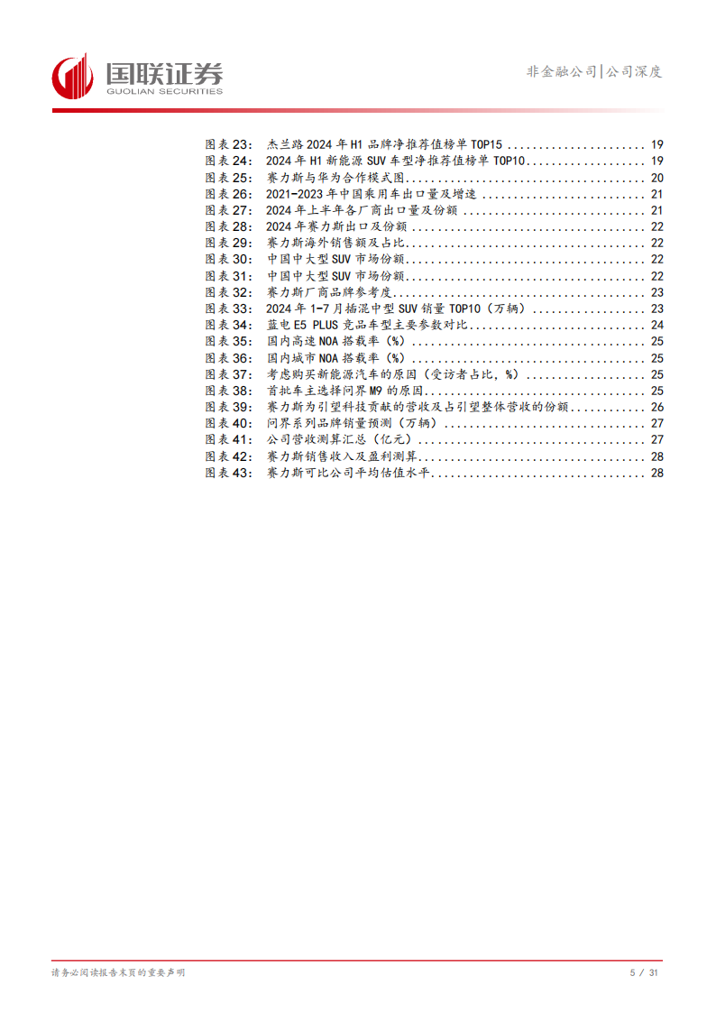 赛力斯研究报告：携手华为，开启新豪华之路,赛力斯,华为,汽车,赛力斯,华为,汽车,第6张