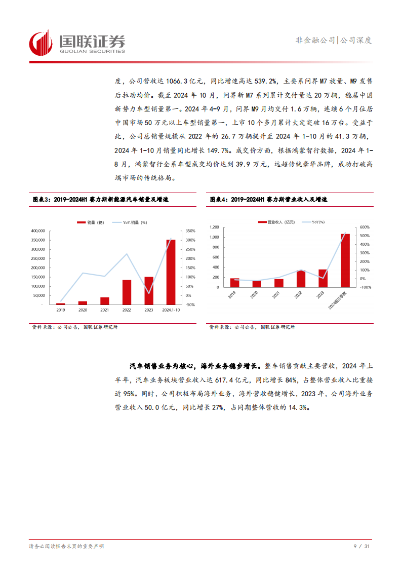 赛力斯研究报告：携手华为，开启新豪华之路,赛力斯,华为,汽车,赛力斯,华为,汽车,第10张