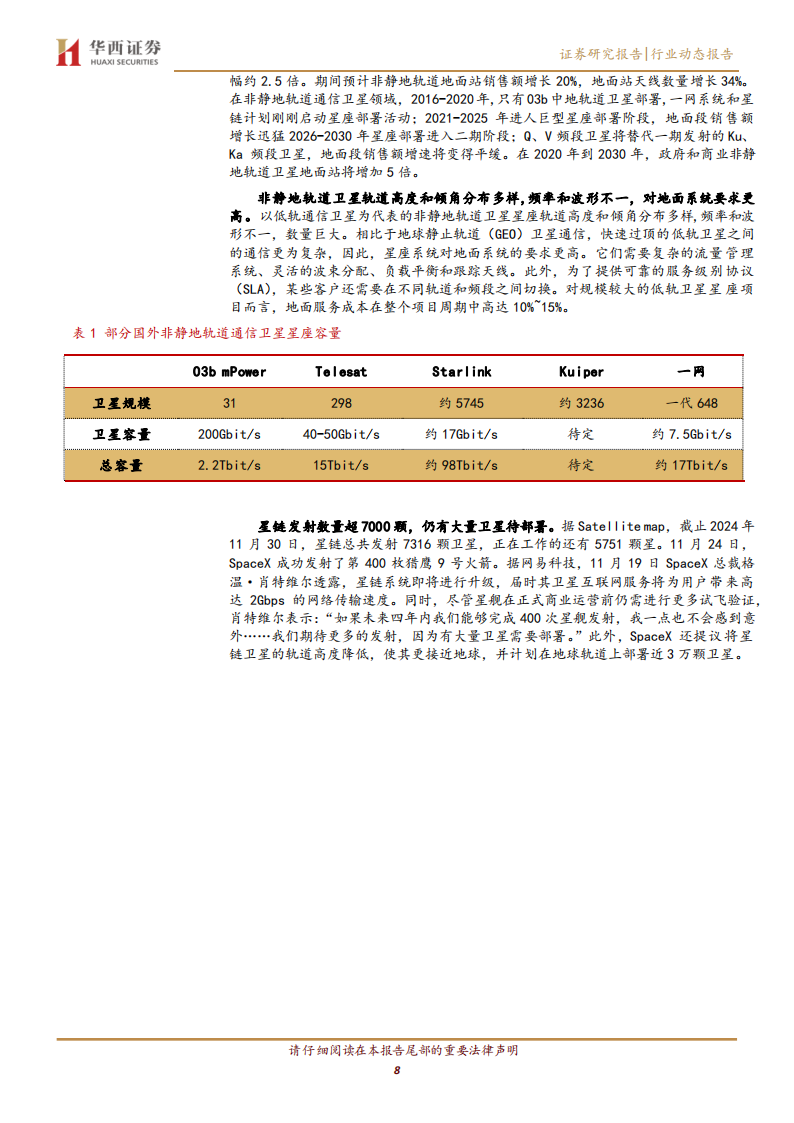 卫星通信专题报告：地面段，卫星通信的核心中枢,卫星通信,卫星互联网,卫星通信,卫星互联网,第8张