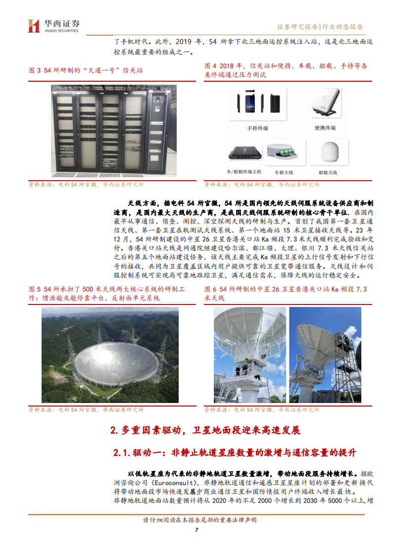 卫星通信专题报告：地面段，卫星通信的核心中枢,卫星通信,卫星互联网,卫星通信,卫星互联网,第7张