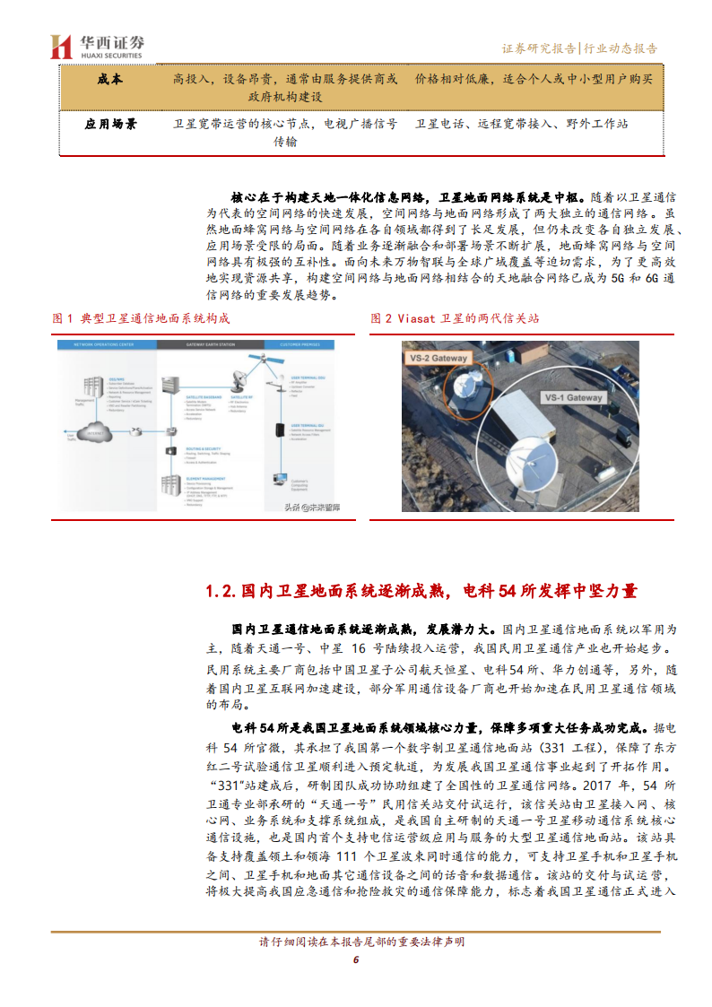 卫星通信专题报告：地面段，卫星通信的核心中枢,卫星通信,卫星互联网,卫星通信,卫星互联网,第6张