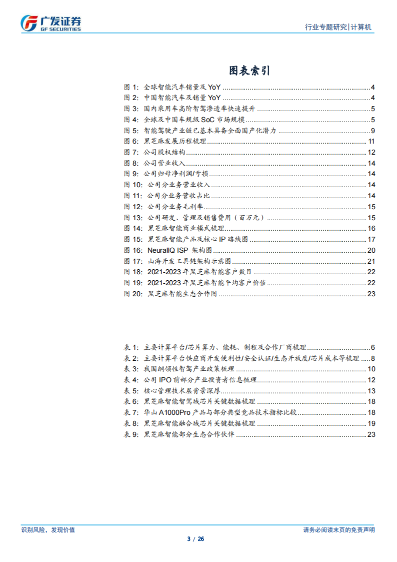 黑芝麻智能专题报告：技术实力较强，产品快速迭代，受益于智驾产业浪潮及国产化趋势,黑芝麻智能,智驾,国产化,黑芝麻智能,智驾,国产化,第3张