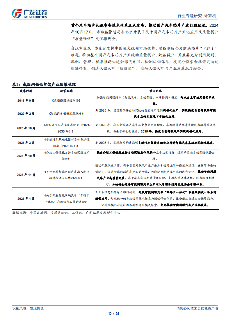 黑芝麻智能专题报告：技术实力较强，产品快速迭代，受益于智驾产业浪潮及国产化趋势,黑芝麻智能,智驾,国产化,黑芝麻智能,智驾,国产化,第10张