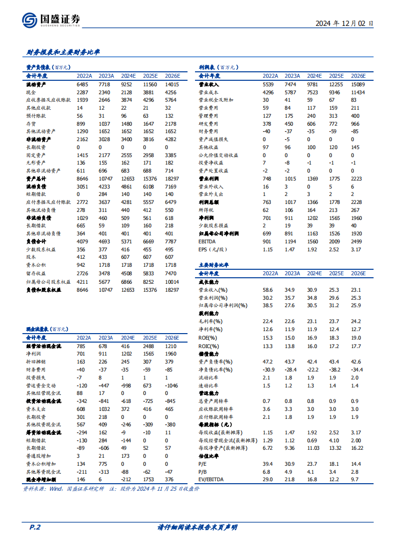 伯特利研究报告：汽车制动领域领军者，剑指底盘一体化,伯特利,汽车,制动,底盘,伯特利,汽车,制动,底盘,第2张