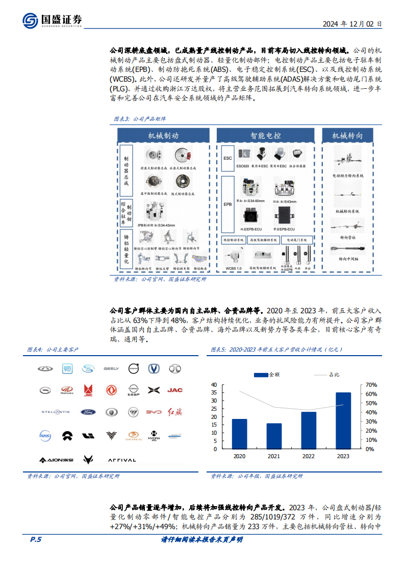 伯特利研究报告：汽车制动领域领军者，剑指底盘一体化,伯特利,汽车,制动,底盘,伯特利,汽车,制动,底盘,第5张