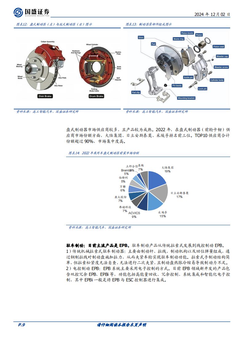 伯特利研究报告：汽车制动领域领军者，剑指底盘一体化,伯特利,汽车,制动,底盘,伯特利,汽车,制动,底盘,第9张