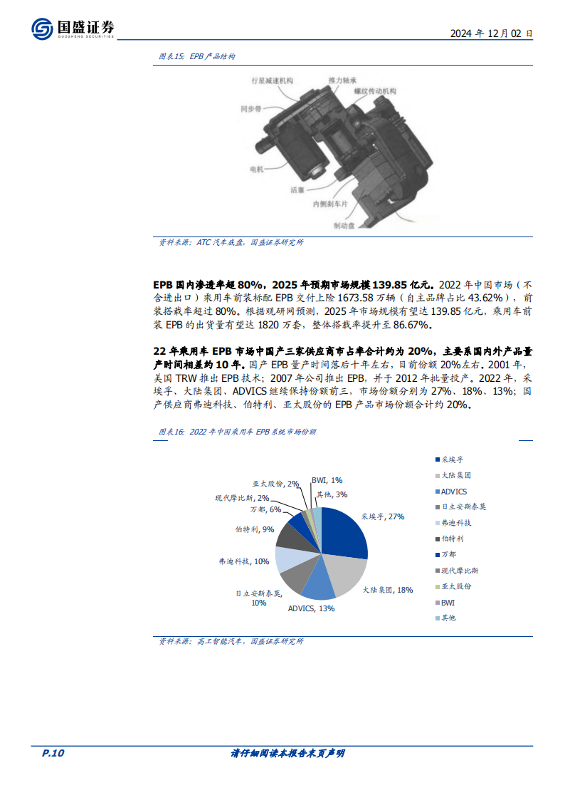 伯特利研究报告：汽车制动领域领军者，剑指底盘一体化,伯特利,汽车,制动,底盘,伯特利,汽车,制动,底盘,第10张