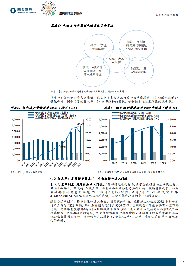 电动两轮车核心矛盾解读专题报告,电动两轮车,电动两轮车,第7张