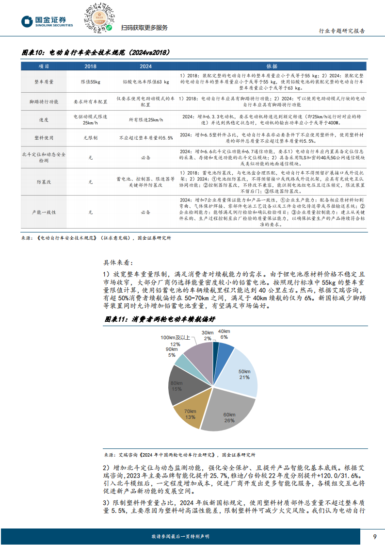 电动两轮车核心矛盾解读专题报告,电动两轮车,电动两轮车,第9张