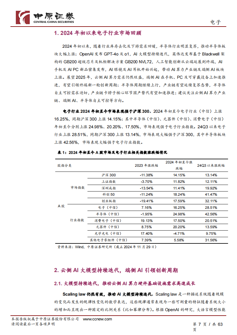 电子行业2025年度投资策略：人工智能创新持续推进，半导体自主可控方兴未艾,电子,人工智能,半导体,电子,人工智能,半导体,第7张