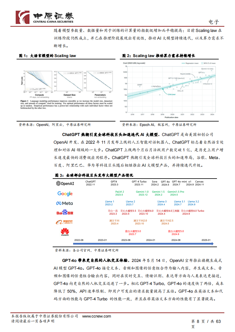 电子行业2025年度投资策略：人工智能创新持续推进，半导体自主可控方兴未艾,电子,人工智能,半导体,电子,人工智能,半导体,第8张