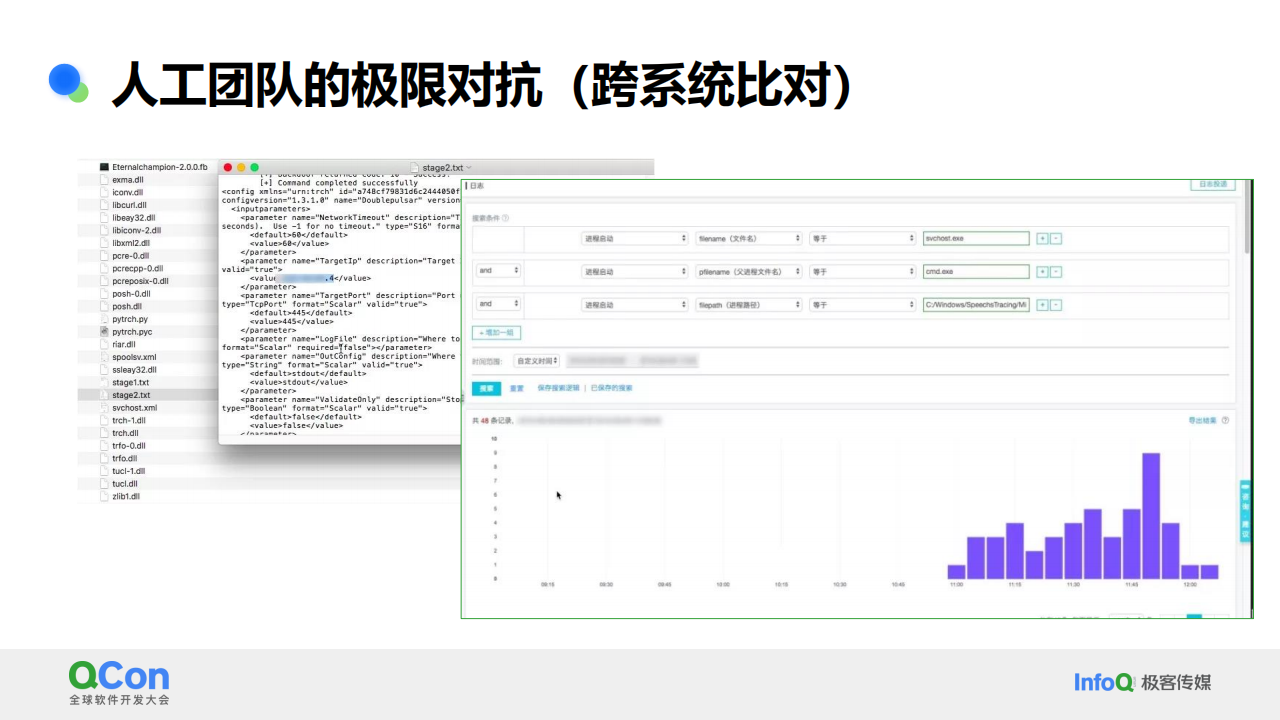 安全大模型的最后一公里实践： 智能决策与自动响应,安全,大模型,安全,大模型,第8张