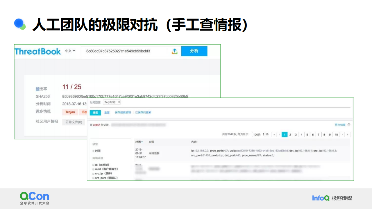 安全大模型的最后一公里实践： 智能决策与自动响应,安全,大模型,安全,大模型,第7张