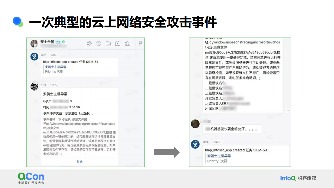 安全大模型的最后一公里实践： 智能决策与自动响应,安全,大模型,安全,大模型,第6张