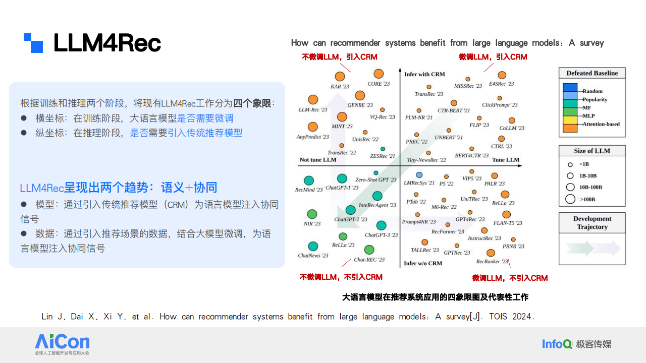 大模型在华为推荐场景中的探索和应用,大模型,华为,大模型,华为,第7张