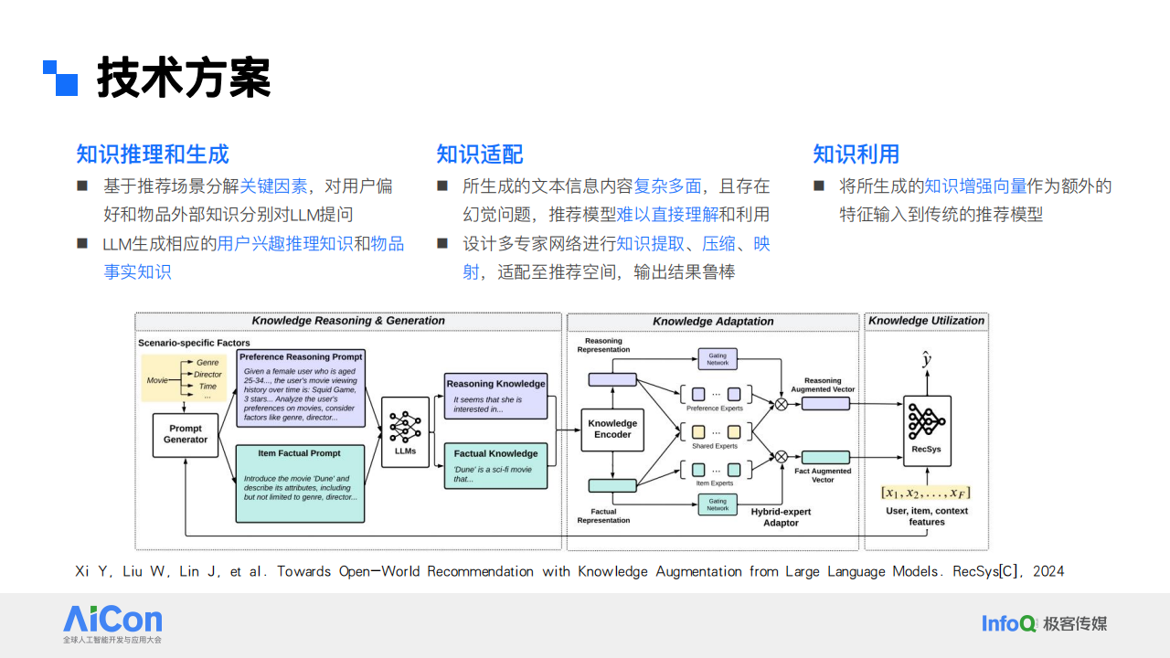 大模型在华为推荐场景中的探索和应用,大模型,华为,大模型,华为,第10张