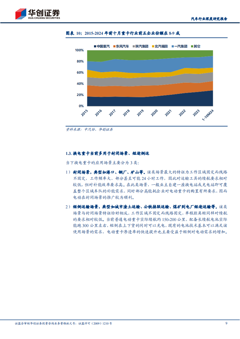 电动重卡行业研究报告：电动重卡风再起，与两年前有何不同？,电动重卡,新能源汽车,电动重卡,新能源汽车,第9张