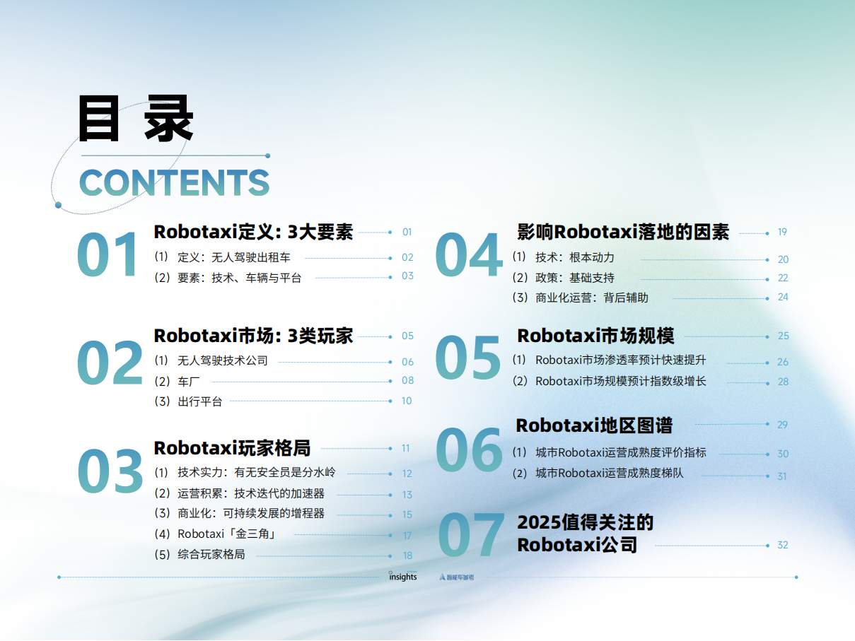 Robotaxi2024年度格局报告,Robotaxi,自动驾驶,Robotaxi,自动驾驶,第3张