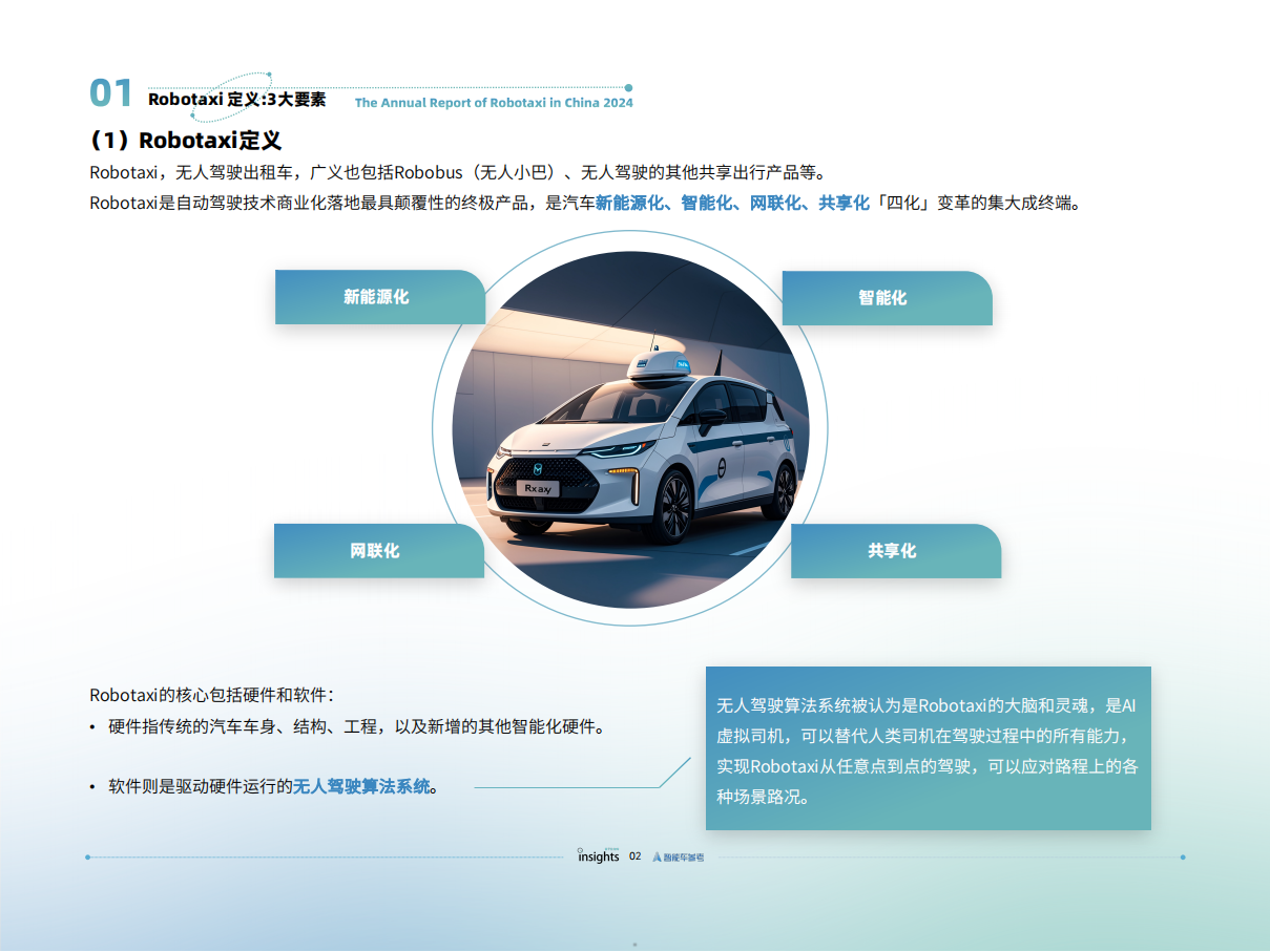 Robotaxi2024年度格局报告,Robotaxi,自动驾驶,Robotaxi,自动驾驶,第5张