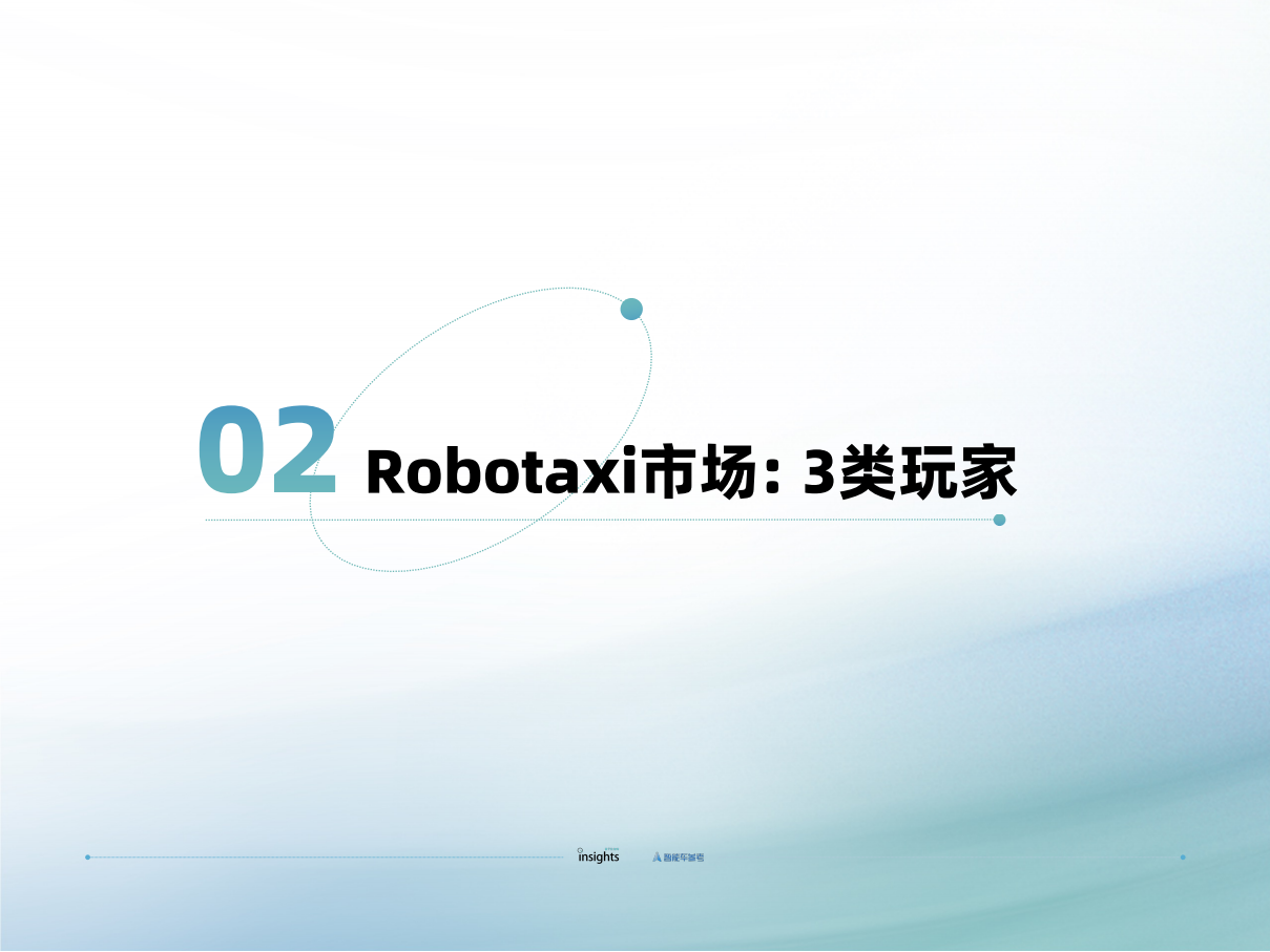 Robotaxi2024年度格局报告,Robotaxi,自动驾驶,Robotaxi,自动驾驶,第8张