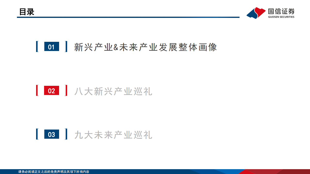 八大新兴产业及九大未来产业巡礼,新能源汽车,AI,新能源汽车,AI,第3张