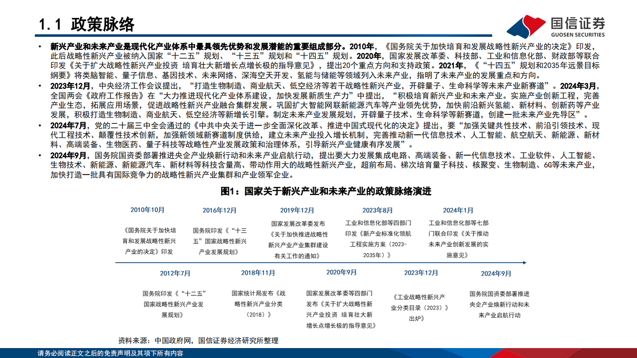 八大新兴产业及九大未来产业巡礼,新能源汽车,AI,新能源汽车,AI,第5张