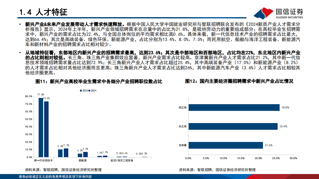 八大新兴产业及九大未来产业巡礼,新能源汽车,AI,新能源汽车,AI,第10张