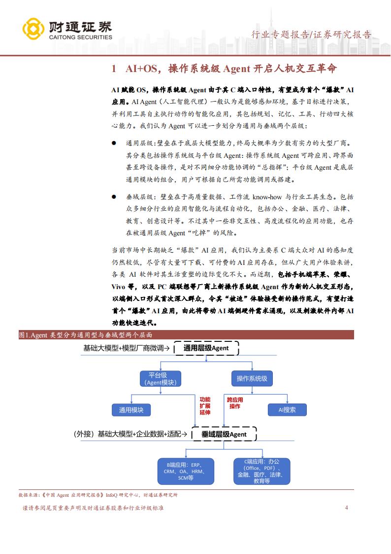 计算机行业专题报告：“AI操作系统”时代已至,AI操作系统,人工智能,AI操作系统,人工智能,第4张