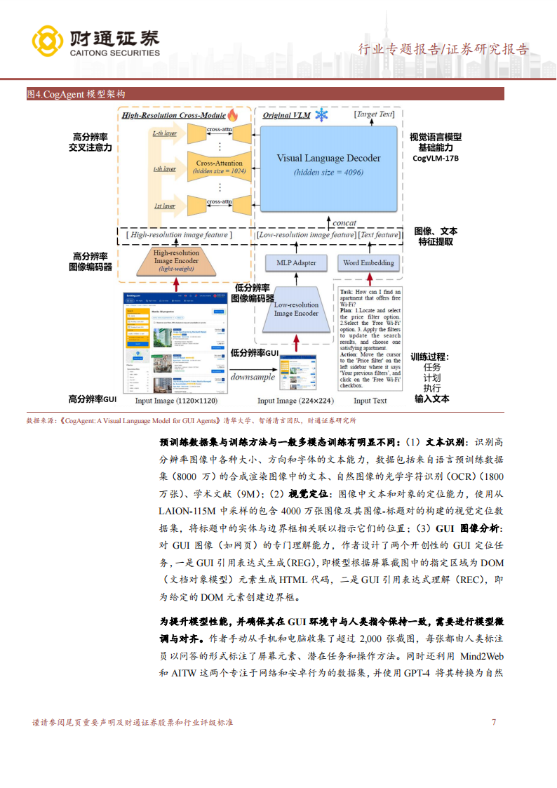 计算机行业专题报告：“AI操作系统”时代已至,AI操作系统,人工智能,AI操作系统,人工智能,第7张