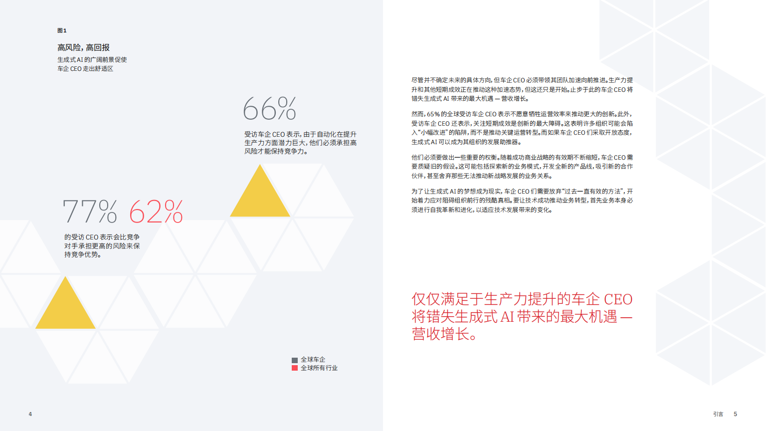 汽车行业全球最高管理层系列调研第29期：生成式AI时代，车企CEO必须面对六个残酷事实,生成式AI,汽车,人工智能,生成式AI,汽车,人工智能,第4张