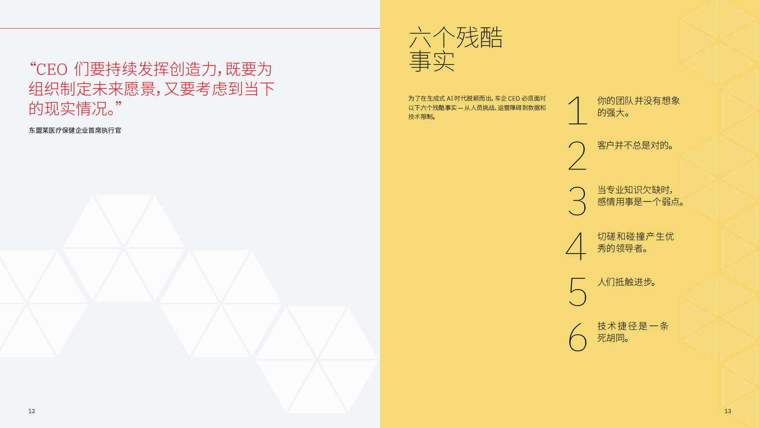 汽车行业全球最高管理层系列调研第29期：生成式AI时代，车企CEO必须面对六个残酷事实,生成式AI,汽车,人工智能,生成式AI,汽车,人工智能,第8张