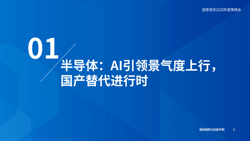 电子元器件行业专题报告：AI Agent百花齐放，先进制程突破在即,电子元器件,AI,电子元器件,AI,第4张