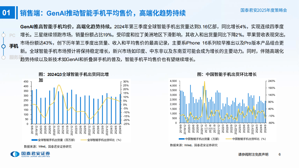 电子元器件行业专题报告：AI Agent百花齐放，先进制程突破在即,电子元器件,AI,电子元器件,AI,第7张