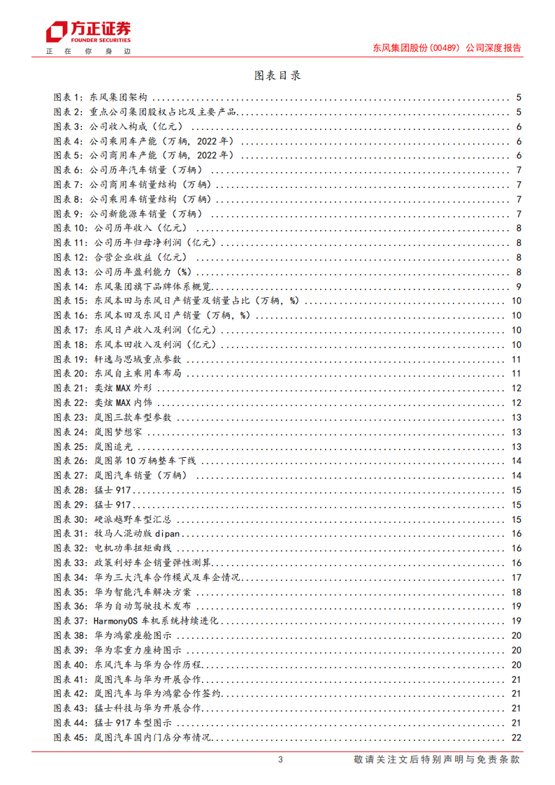 东风集团股份公司研究报告：智能化东风渐来，大型央企乘商共起航,东风集团,智能化,汽车,东风集团,智能化,汽车,第3张